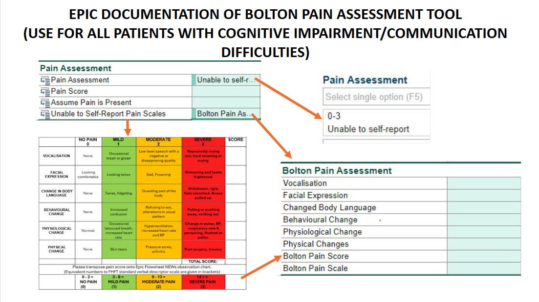 A screenshot of a medical report AI-generated content may be incorrect.